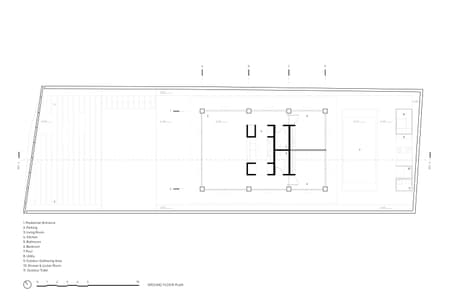 Pati Project